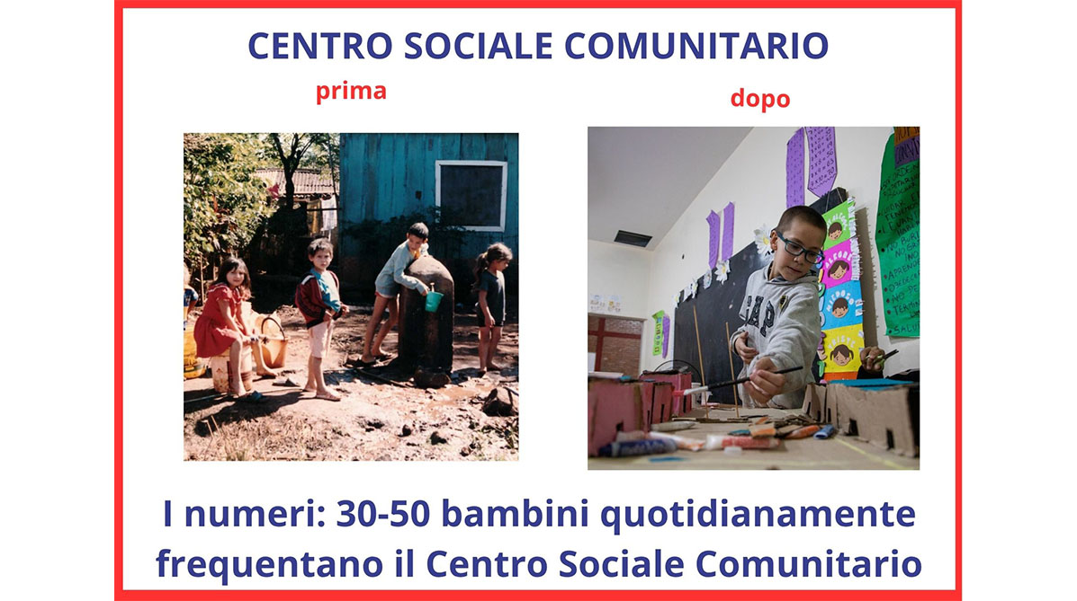 centro sociale Dall’Argentina al Rwanda: i volti e le storie di chi rinasce grazie a te. FIRMA PER IL 5X1000!