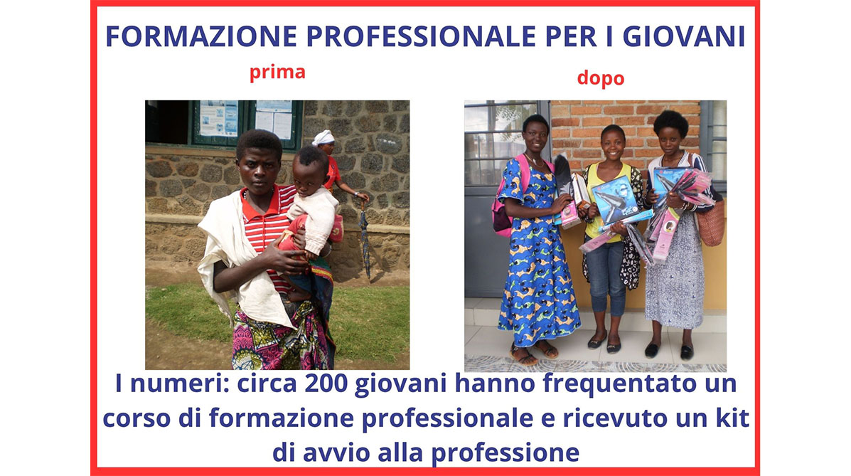 formazione professionale Dall’Argentina al Rwanda: i volti e le storie di chi rinasce grazie a te. FIRMA PER IL 5X1000!
