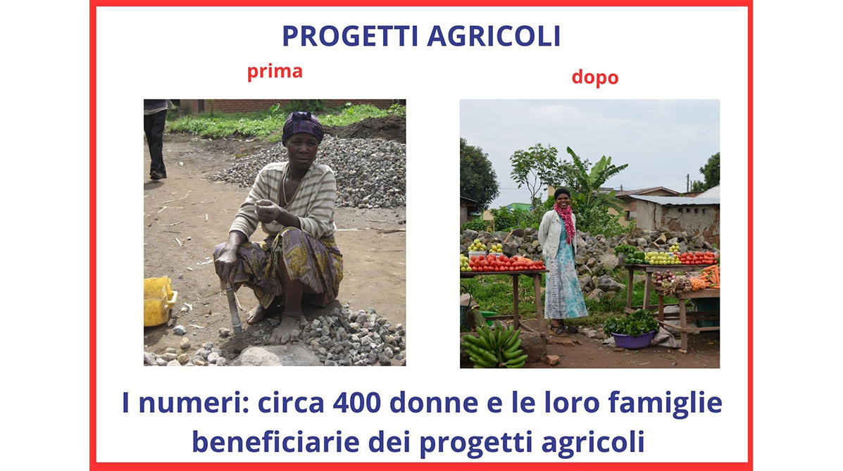 progetti agricoli Dall’Argentina al Rwanda: i volti e le storie di chi rinasce grazie a te. FIRMA PER IL 5X1000!