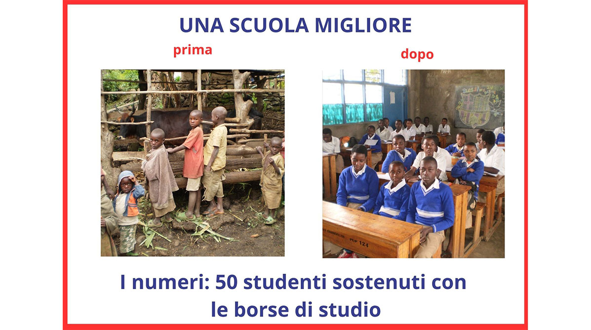 una scuola migliore Dall’Argentina al Rwanda: i volti e le storie di chi rinasce grazie a te. FIRMA PER IL 5X1000!